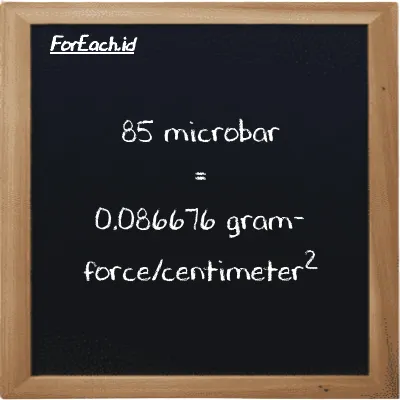 85 microbar is equivalent to 0.086676 gram-force/centimeter<sup>2</sup> (85 µbar is equivalent to 0.086676 gf/cm<sup>2</sup>)